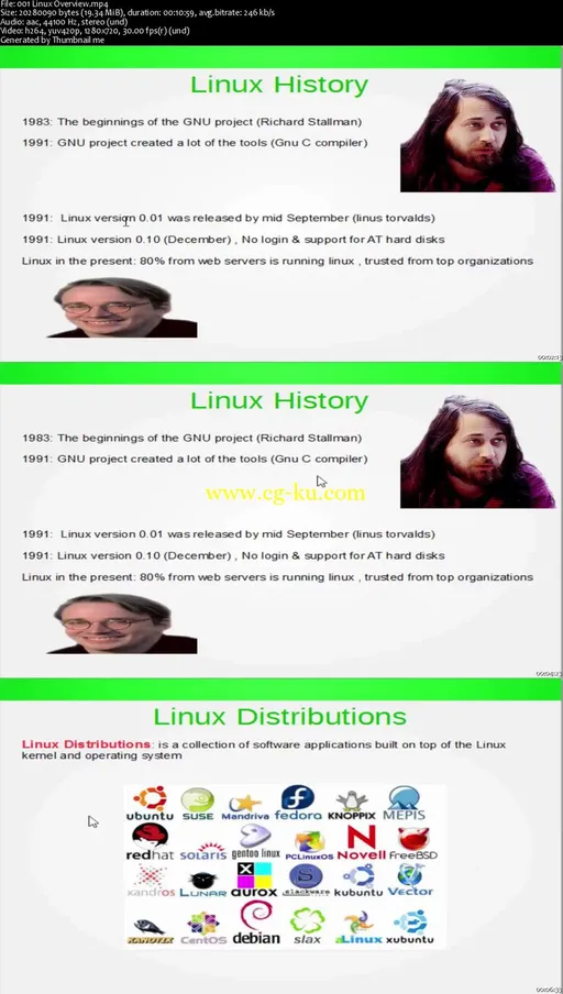 Introduction To Linux CentOS 7的图片2