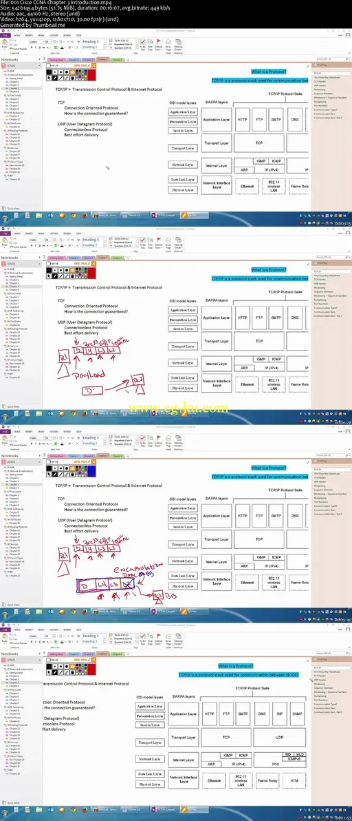 Cisco CCNA Network Fundamentals Final Chapters的图片2