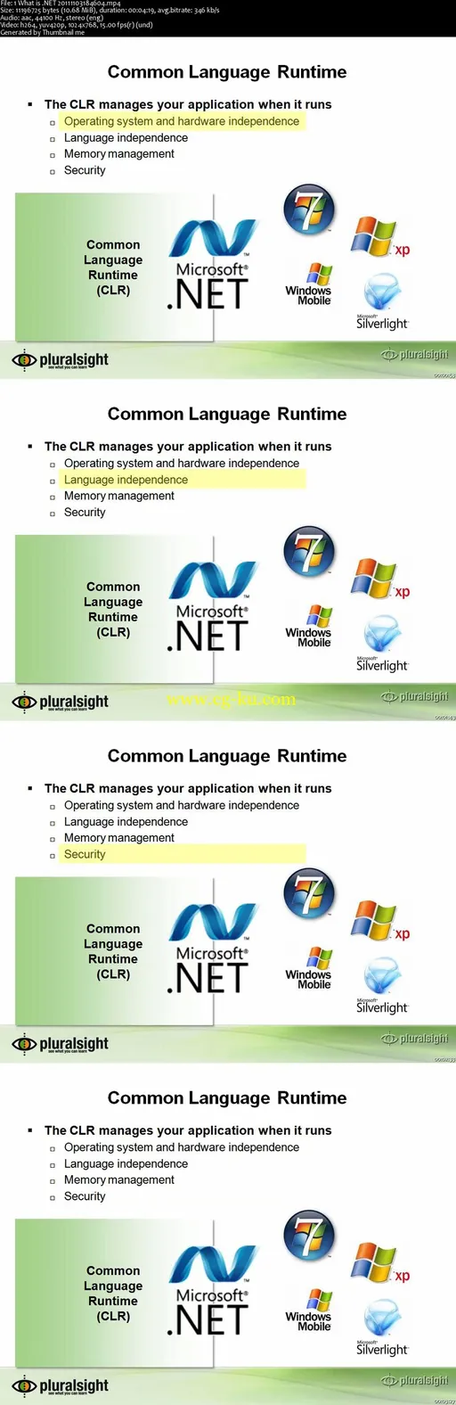 VB.NET Fundamentals的图片1