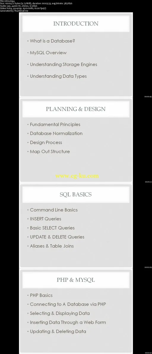 Learn Database Design with MySQL的图片2