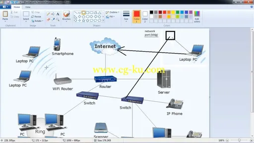 ITU Learning – Cisco 300-115: CCNP Routing and Switching SWITCH的图片2