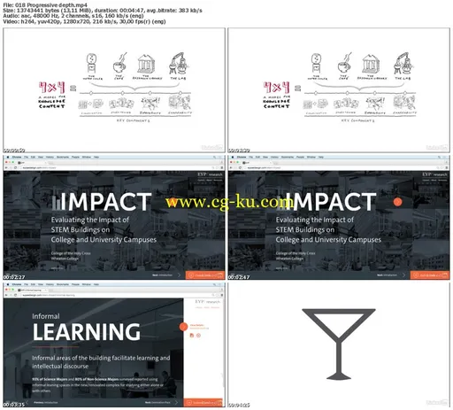 Lynda – Data Visualization Storytelling Essentials的图片2