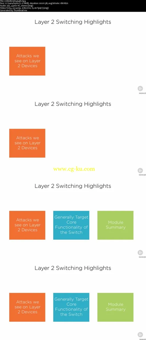 Layer 2 Security for CCNA Security (210-260) IINS (2016)的图片2