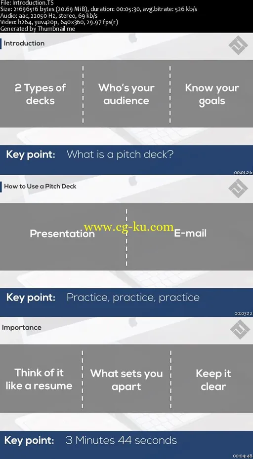 Pitch Like a Pro: Startup Pitch Decks for Venture Capital的图片2