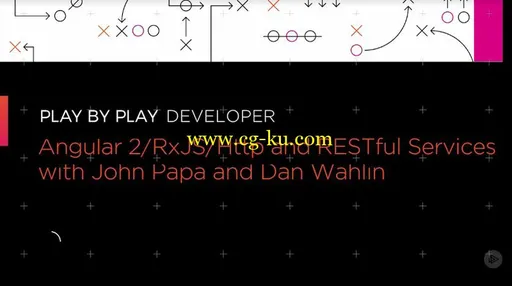 Play by Play: Angular 2/RxJS/Http and RESTful Services with John Papa and Dan Wahlin (2016)的图片1