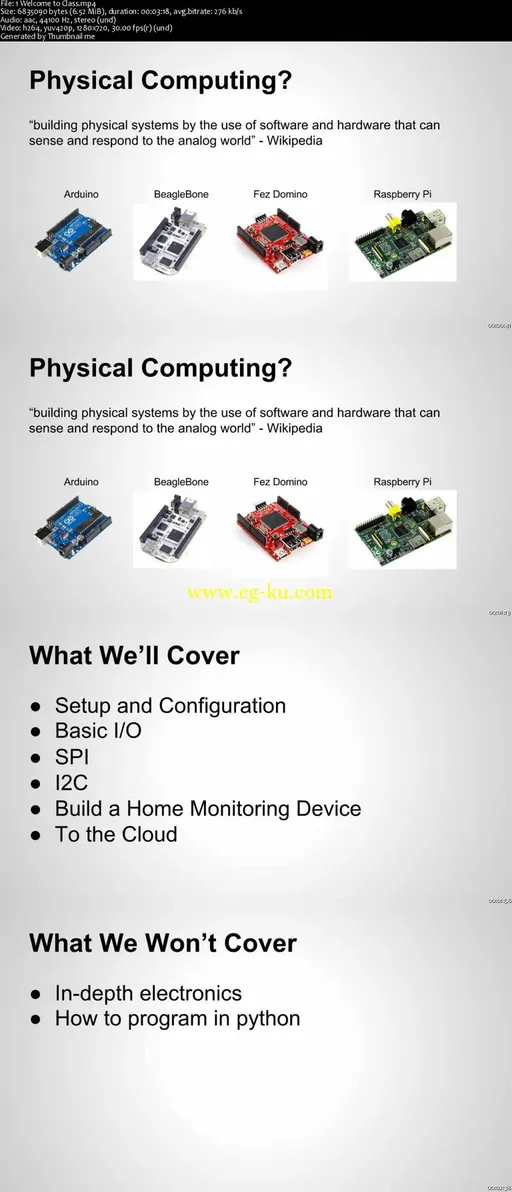 The Raspberry Pi Through Physical Computing的图片2