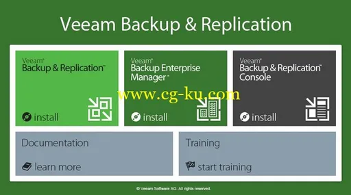 Veeam Backup & Replication 9.0.0.1715 Update 2的图片1