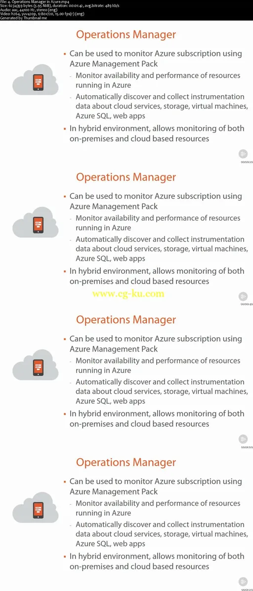 Architecting Azure Solutions (70-534): Management, Monitoring, and Business Continuity (2016)的图片2