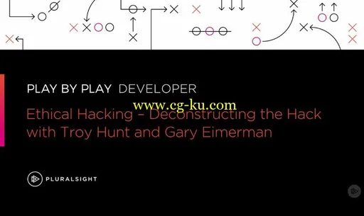 Play by Play: Ethical Hacking – Deconstructing the Hack (2016)的图片1