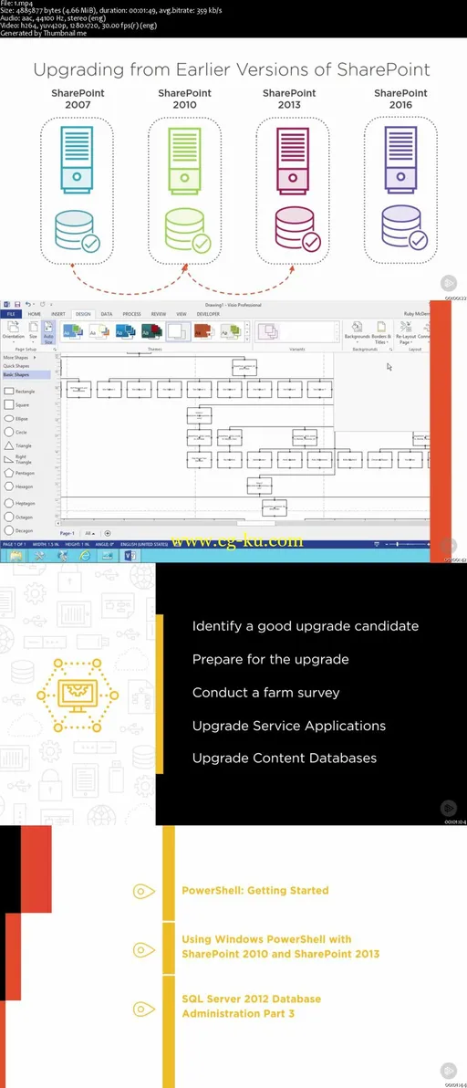 Upgrading Your Farm to SharePoint 2016的图片2