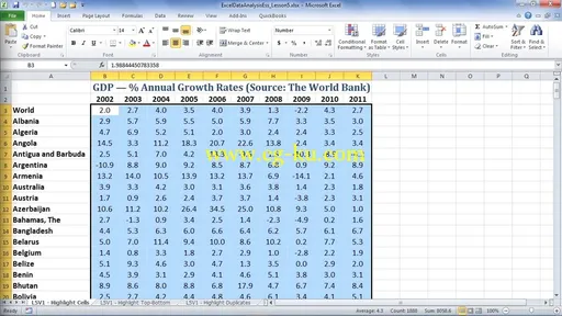 Microsoft Excel 2013 Data Analysis Essentials的图片3