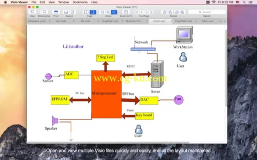 Enolsoft Visio Viewer 3.1.0 MacOSX的图片1