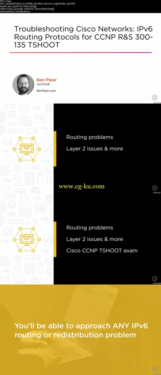 Troubleshooting Cisco Networks: IPv6 Routing Protocols for CCNP R&S 300-135 TSHOOT (2016)的图片2