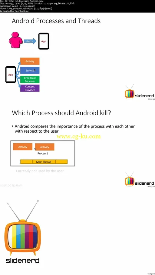 Android Processes, Threads Slidenerd Style的图片2