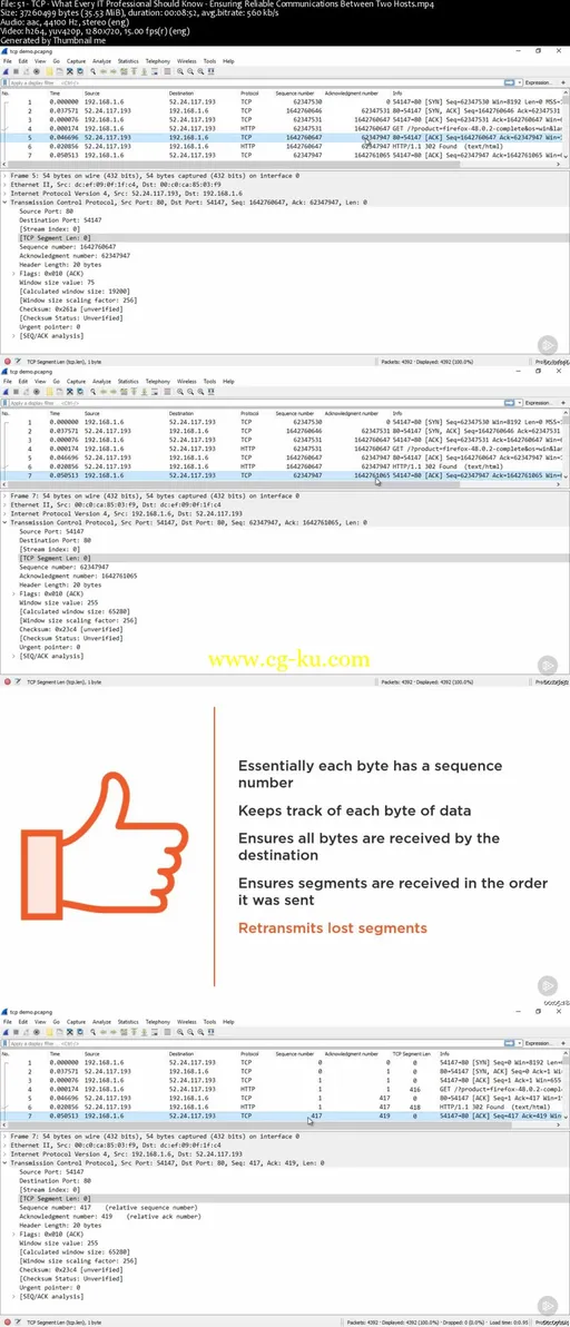 Wireshark Core Protocol Analysis (2016)的图片2