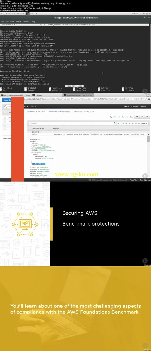 Securing AWS Using CIS Foundations Benchmark Security Standard (2016)的图片1