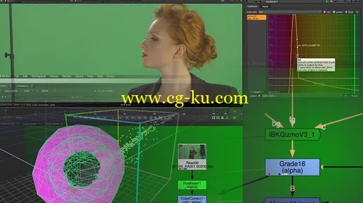 FXPHD – NUK235 – The Art and Science of Green Screen Keying, Part 1的图片1