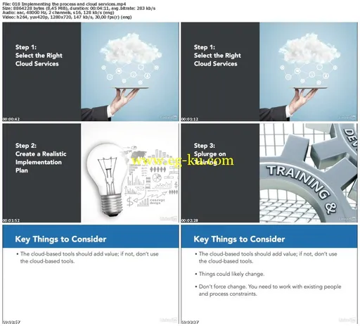 Lynda – Cloud Computing: The Cloud and DevOps的图片2