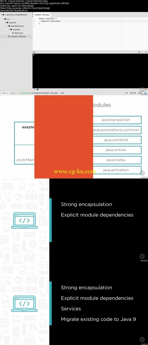 Java 9 Modularity: First Look的图片2