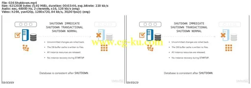 Lynda – Oracle 12c Database Administration Fundamentals的图片2