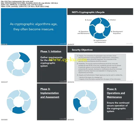 Lynda – CISSP Cert Prep: 3 Security Engineering的图片2