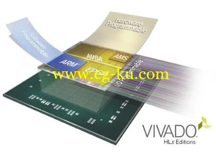 Xilinx Vivado Design Suite HLx Editions 2016.4 Win/Linux的图片1