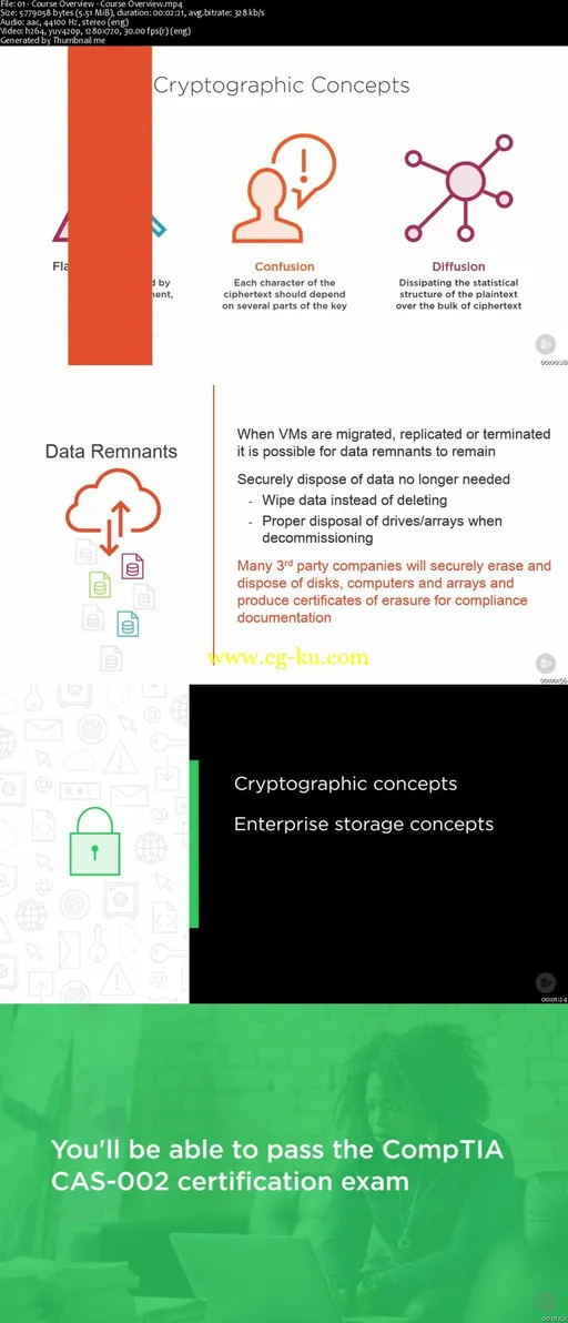 Enterprise Security for CASP (CAS-002) (2016)的图片2