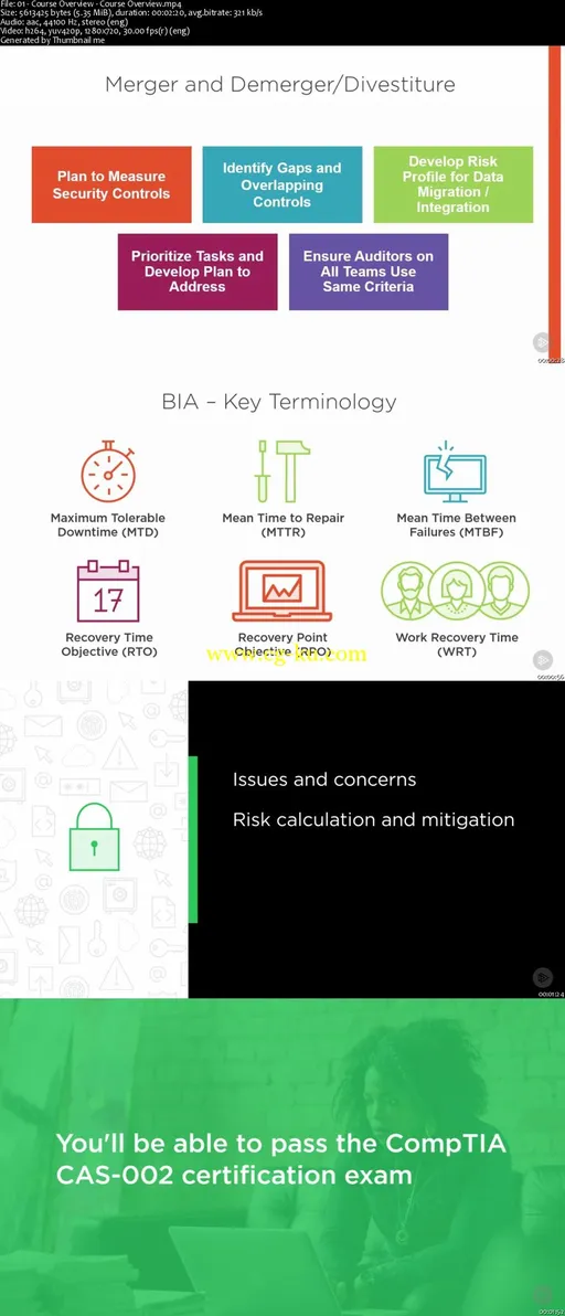 Risk Management and Incident Response for CASP (CAS-002) (2016)的图片2