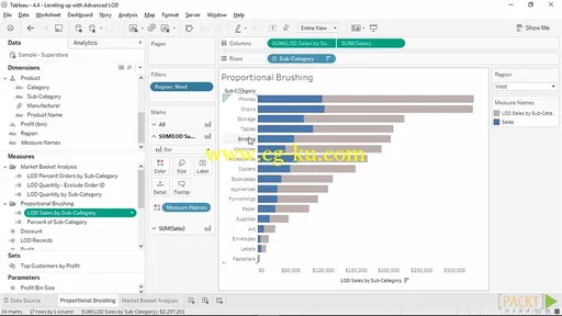 Mastering Tableau 10的图片2