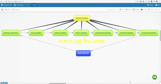 Local SEO Blueprint 2016 Training Formula by Chris Beatty的图片2