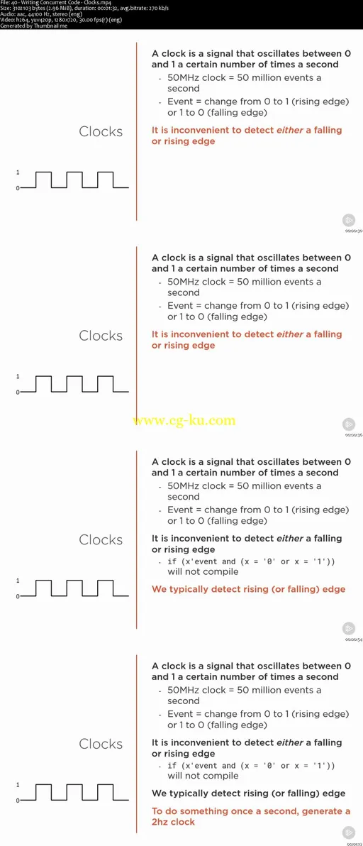 Getting Started with FPGA Programming with VHDL (2016)的图片2