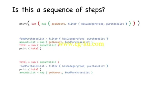 Introduction to Functional Programming的图片2