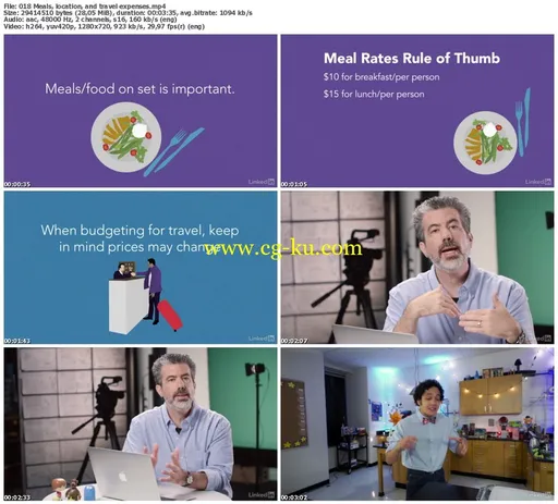Lynda – Video Budgeting的图片2