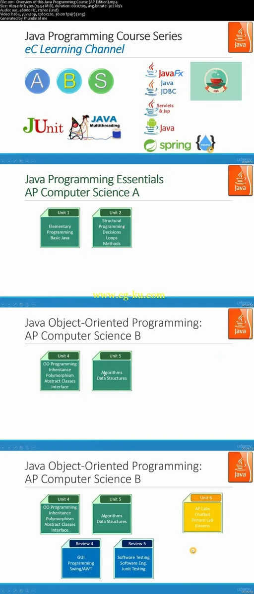 Java Object-Oriented Programming – AP Computer Science B (2016)的图片2