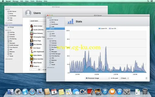 Apple OS X Server 3.1.2 Multilingual  MacOSX的图片2