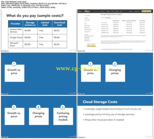 Lynda – Cloud Computing: Cloud Storage的图片2