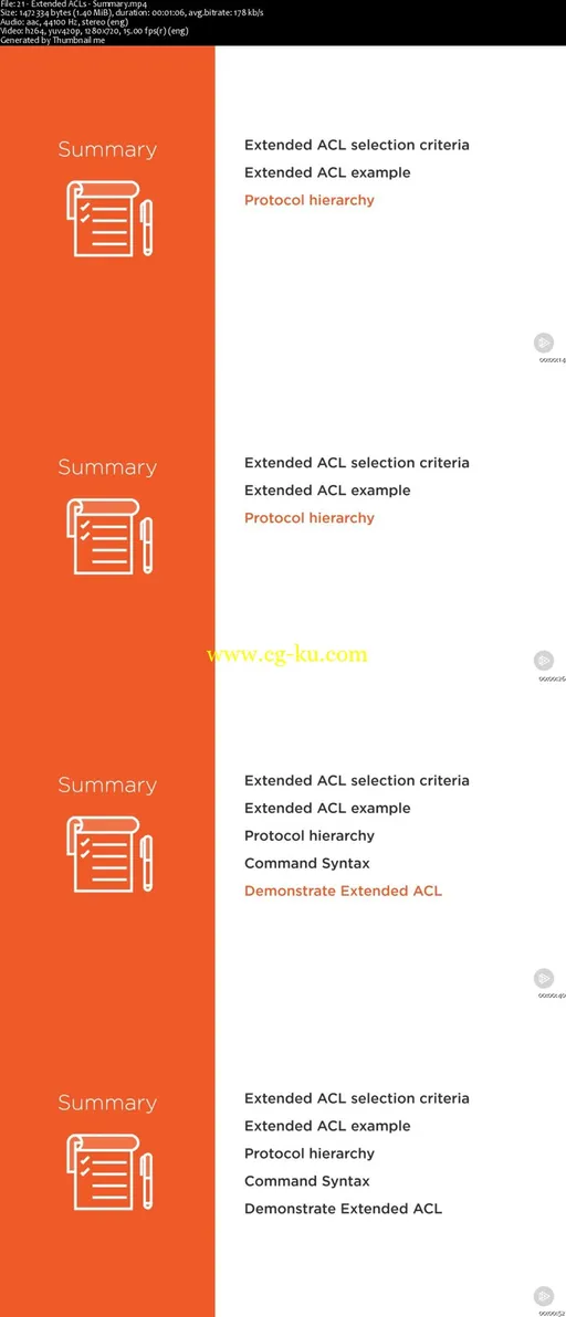 Access Control Lists (ACLs) for Cisco CCNA 200-125/100-105 (2016)的图片2