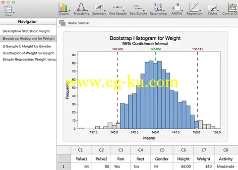 MiniTAB Express 1.5的图片1