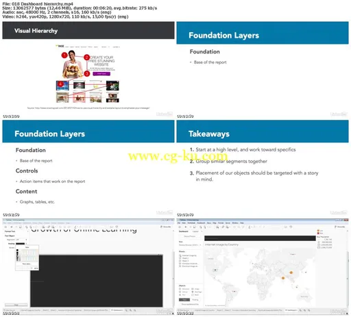 Lynda – Creating Interactive Dashboards in Tableau 10的图片2