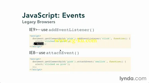 Ray Villalobos – JavaScript Events的图片2