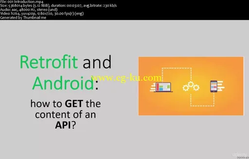 Android and Retrofit: use sites’ APIs to build apps的图片2