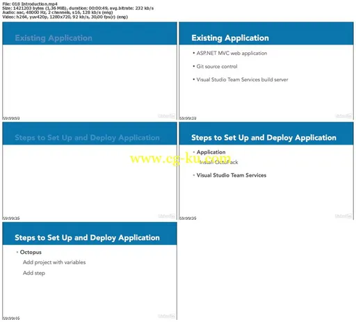 Lynda – Deploying .NET Applications with Octopus Deploy的图片1