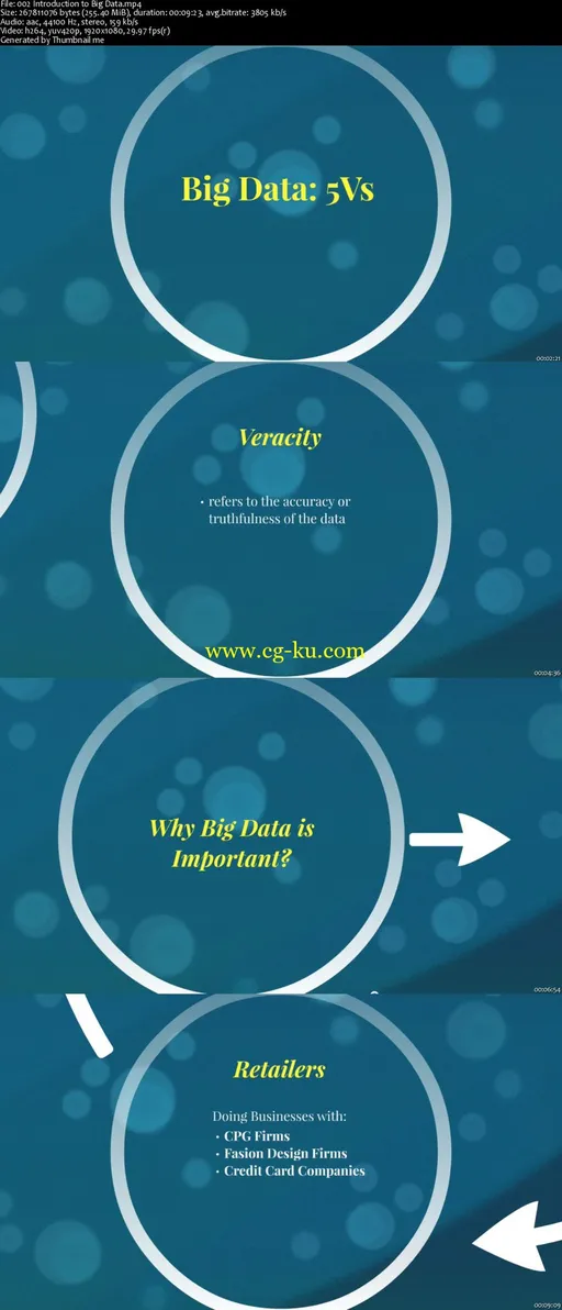 Big Data and Hadoop for Beginners – with Hands-on的图片2