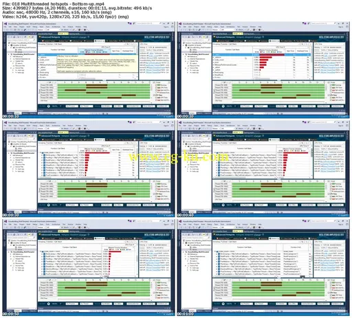 Lynda – Windows Performance Tools: Thread Analysis with Intel VTune Amplifier的图片2