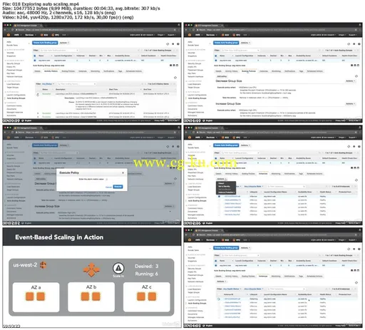 Lynda – Amazon Web Services: High Availability的图片2