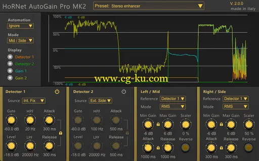 HoRNet AutoGain Pro MK2 v2.0.1 WiN / OSX的图片1