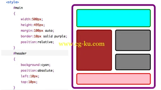 CSS Layout Techniques (2016)的图片1