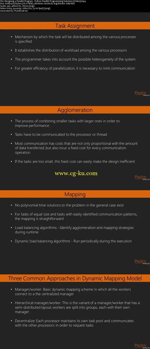 Python Parallel Programming Solutions的图片2