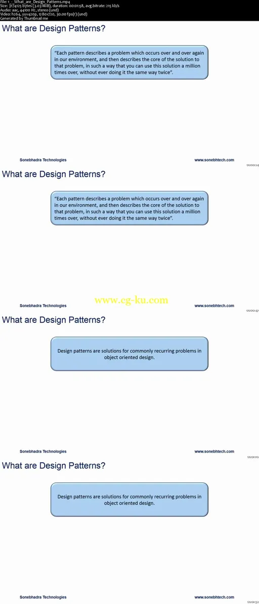 Design Patterns Through C++的图片2