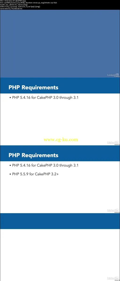 Learn CakePHP 3: The Basics的图片2